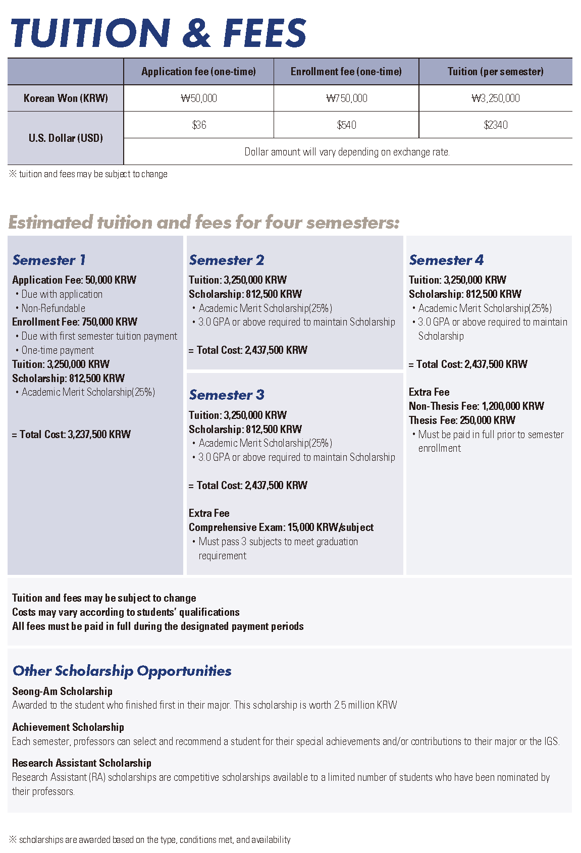 tuition_fees